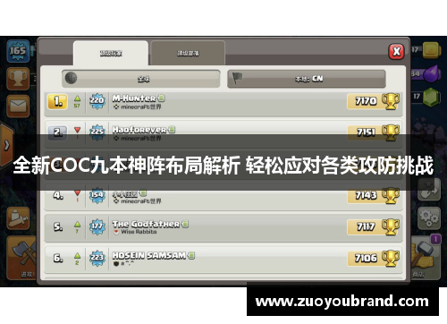 全新COC九本神阵布局解析 轻松应对各类攻防挑战